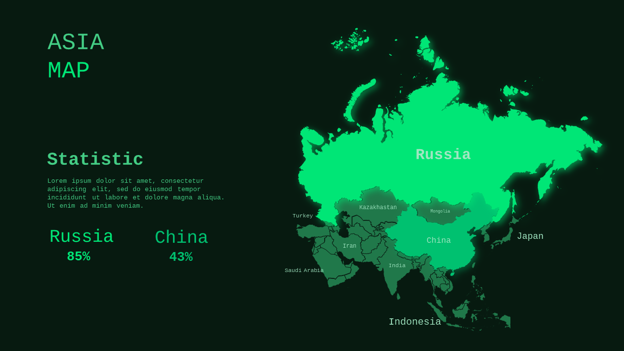 Asia Map Infographic PowerPoint Template Dark (Corporate Green)