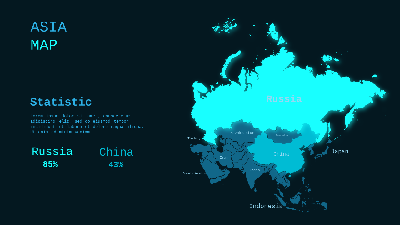 Asia Map Infographic PowerPoint Template Dark (Teal Modern)