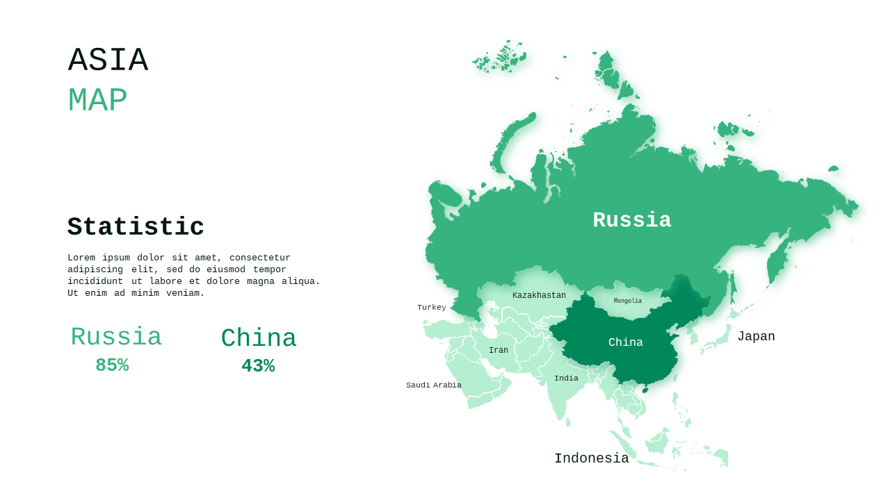 Asia Map Infographic PowerPoint Template (Corporate Green)