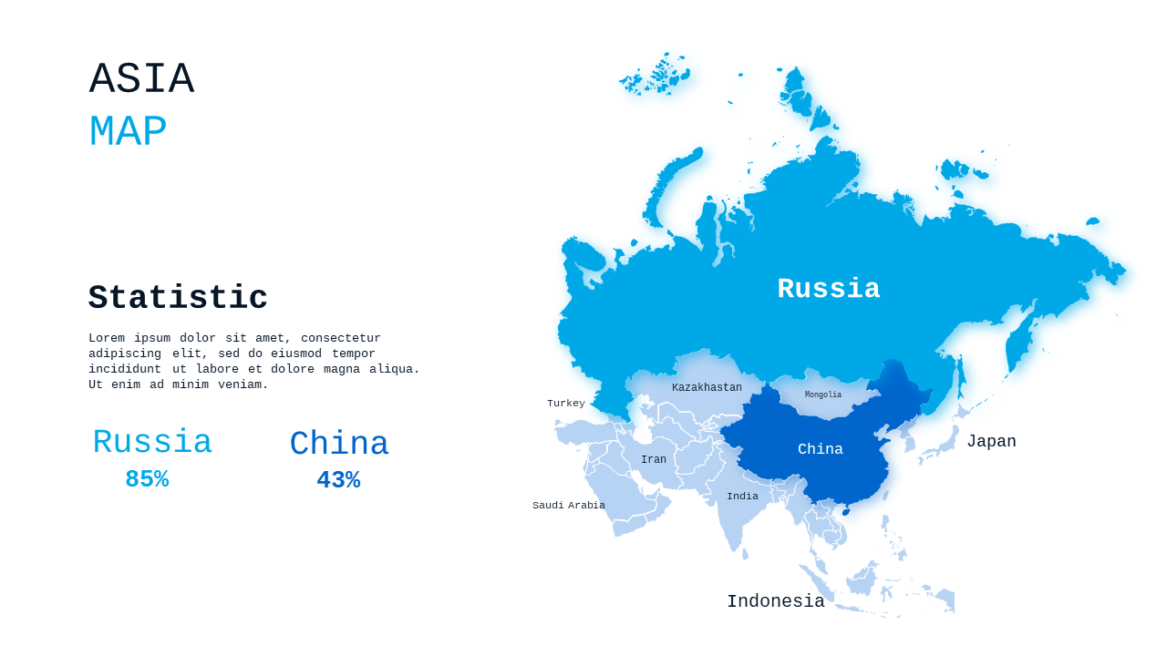 Asia Map Infographic PowerPoint Template (Ocean Blue)