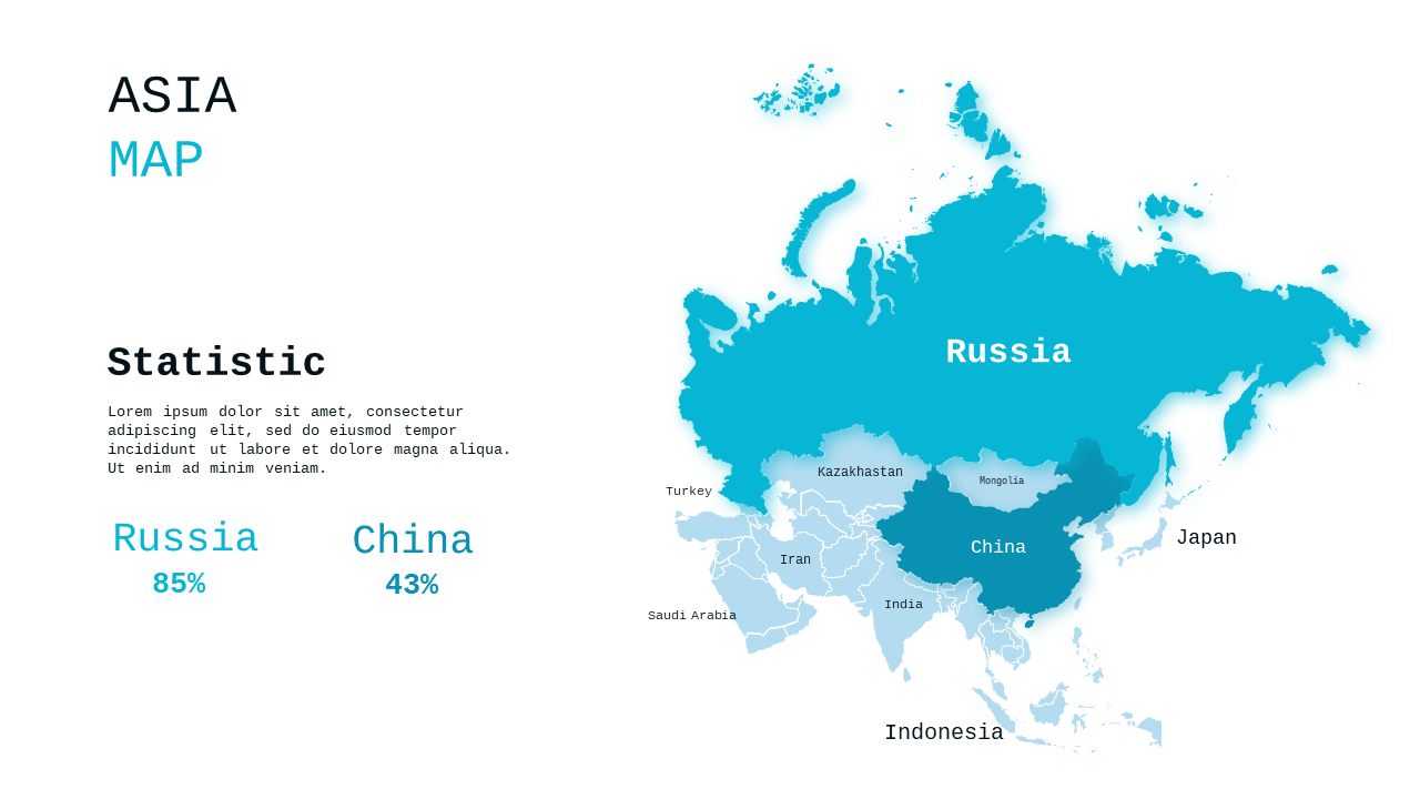 Asia Map Infographic PowerPoint Template (Teal Modern)