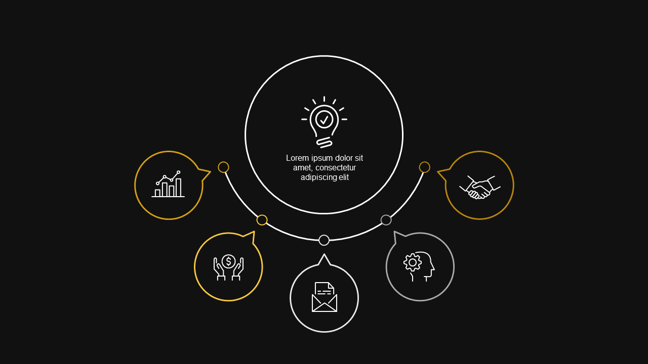 Central Idea with Supporting Points PowerPoint Template Dark (Charcoal Gold)