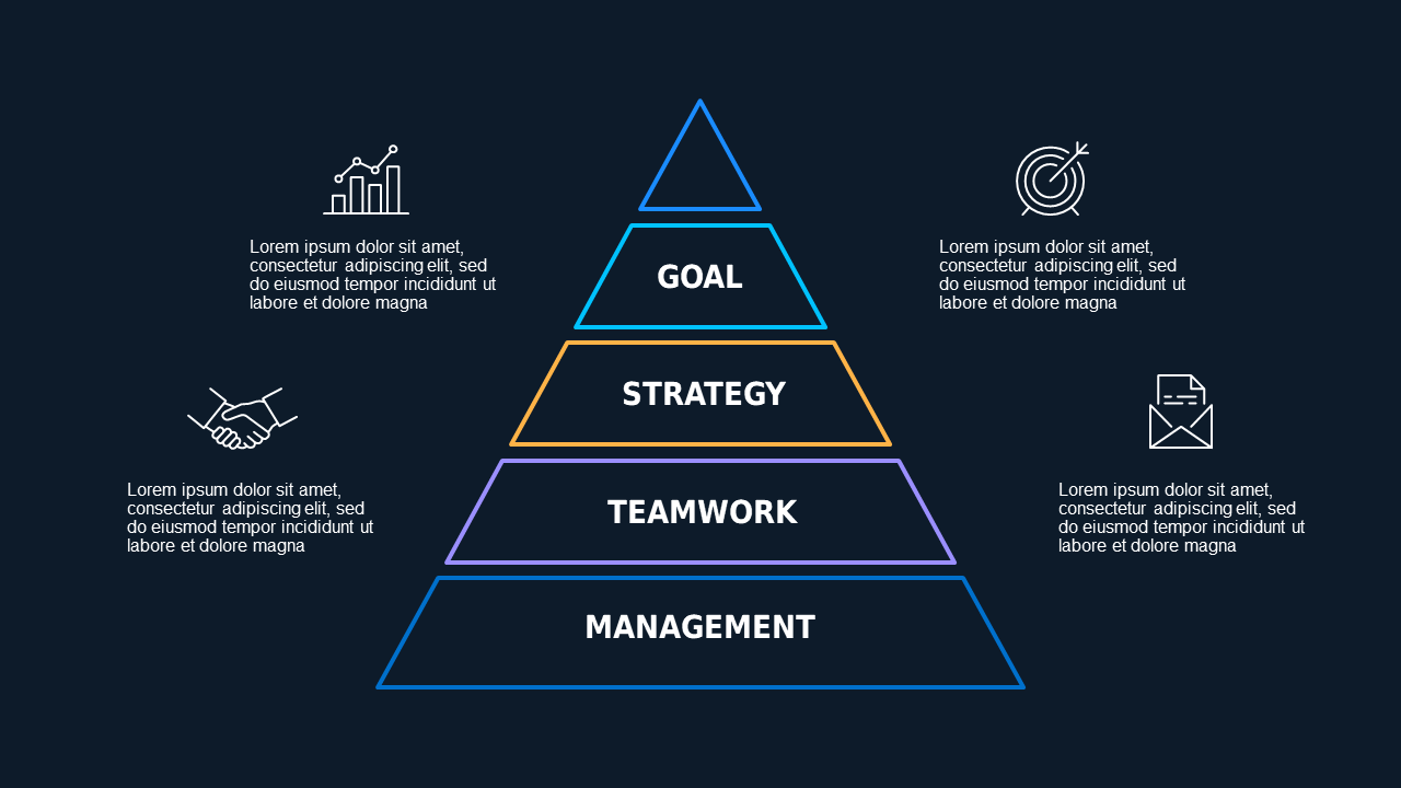 Central Idea with Supporting Points PowerPoint Te...