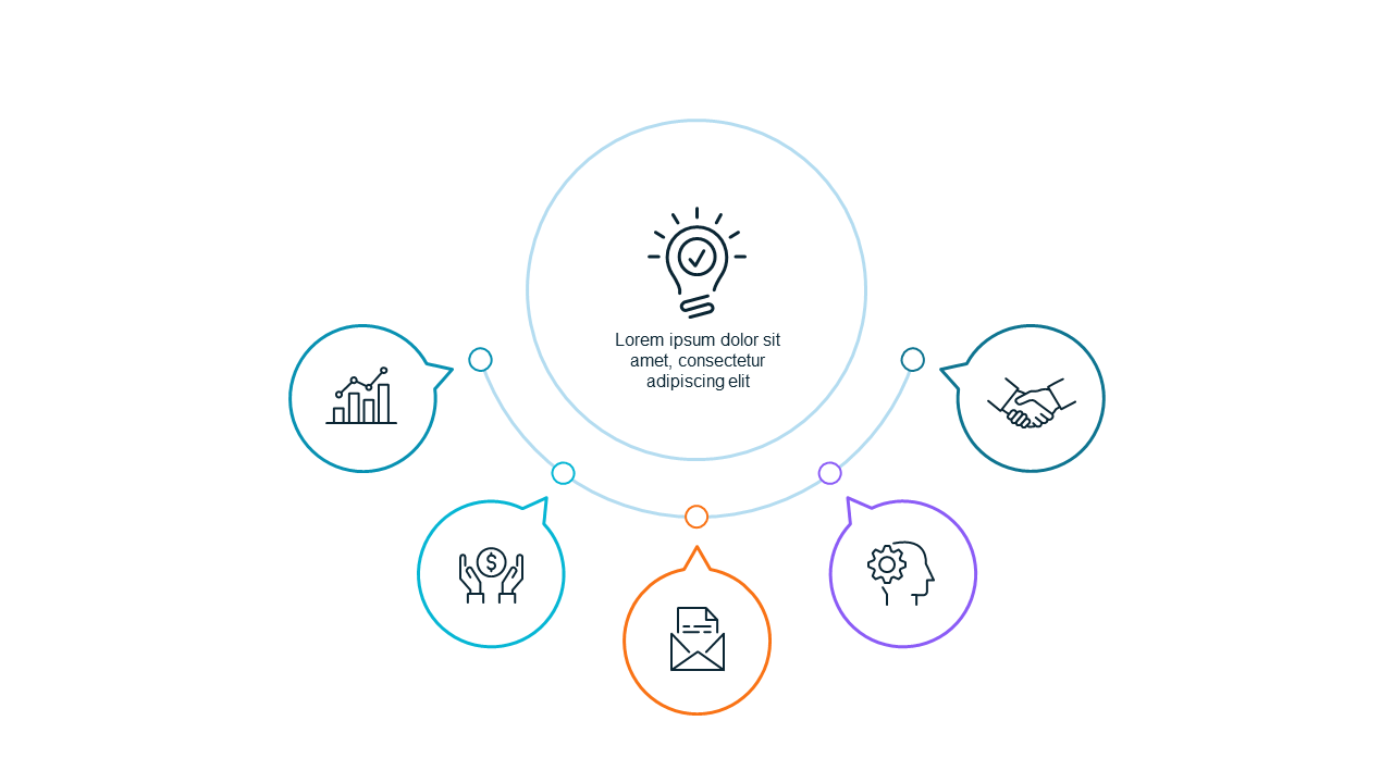 Central Idea with Supporting Points PowerPoint Te...