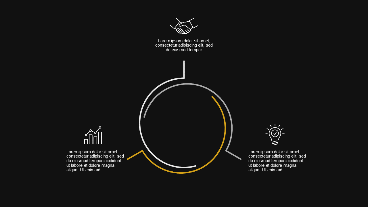 Circular Business Strategy Overview - Dark - Charcoal Gold