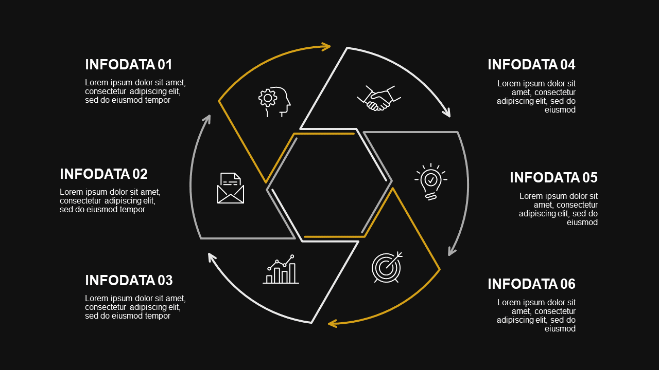 Circular Business Strategy Overview