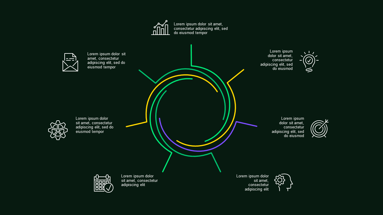 Circular Business Strategy Overview