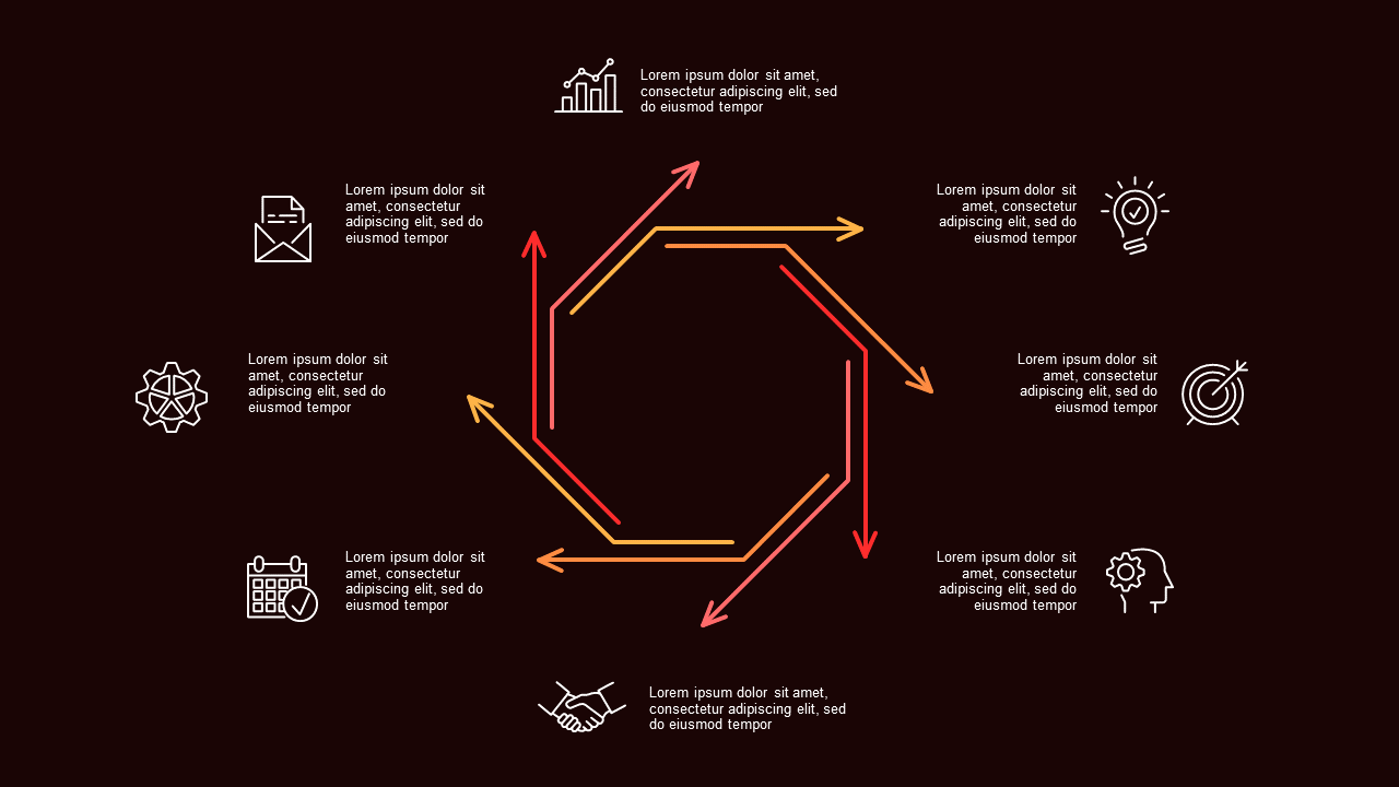 Circular Business Strategy Overview