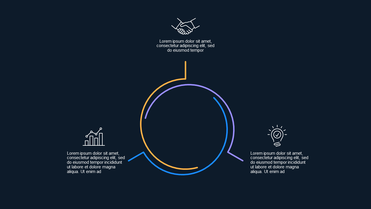 Circular Business Strategy Overview