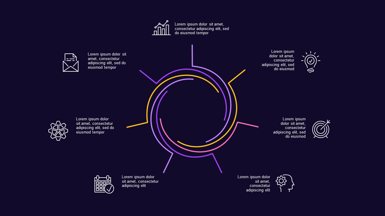 Circular Business Strategy Overview