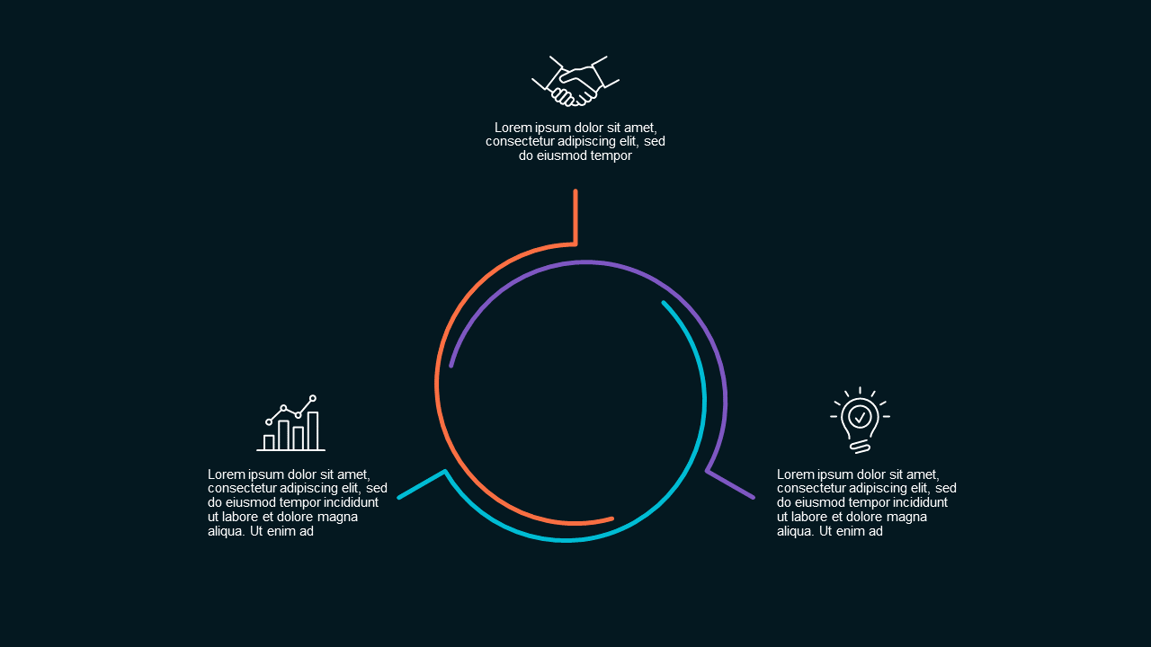 Circular Business Strategy Overview