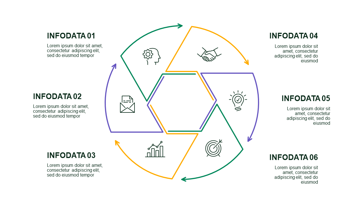 Circular Business Process Infographic