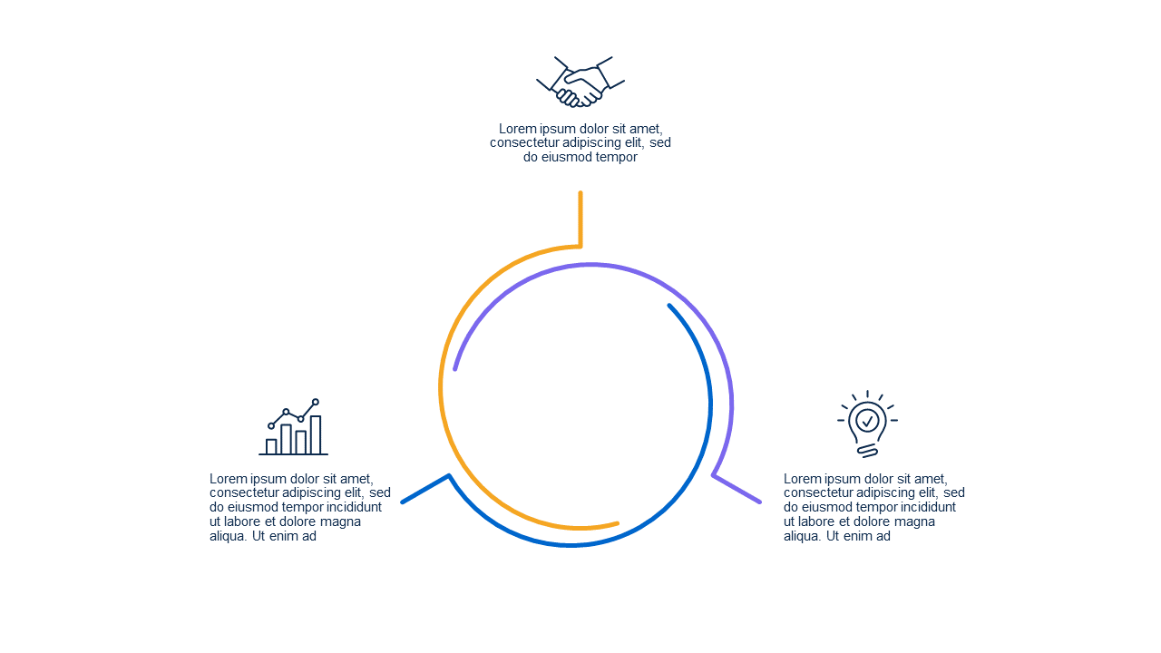 Circular Business Process Infographic