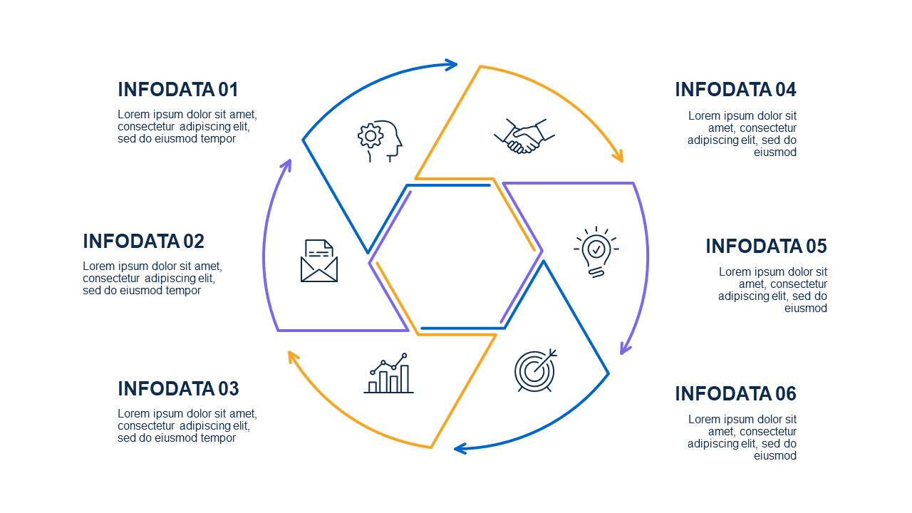 Circular Business Process Infographic
