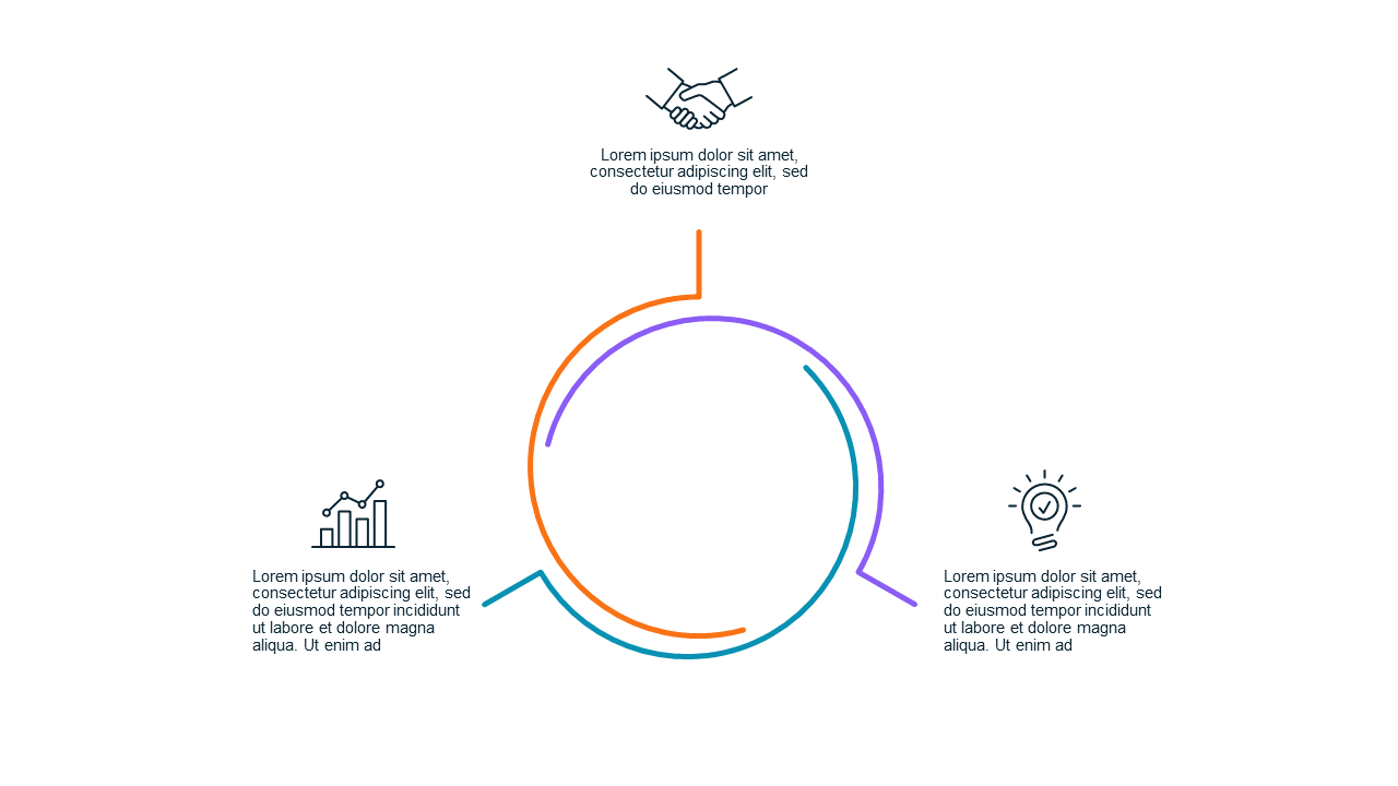 Circular Business Process Infographic