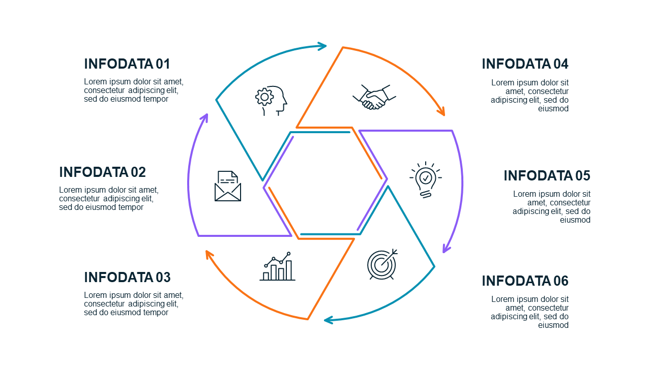 Circular Business Process Infographic