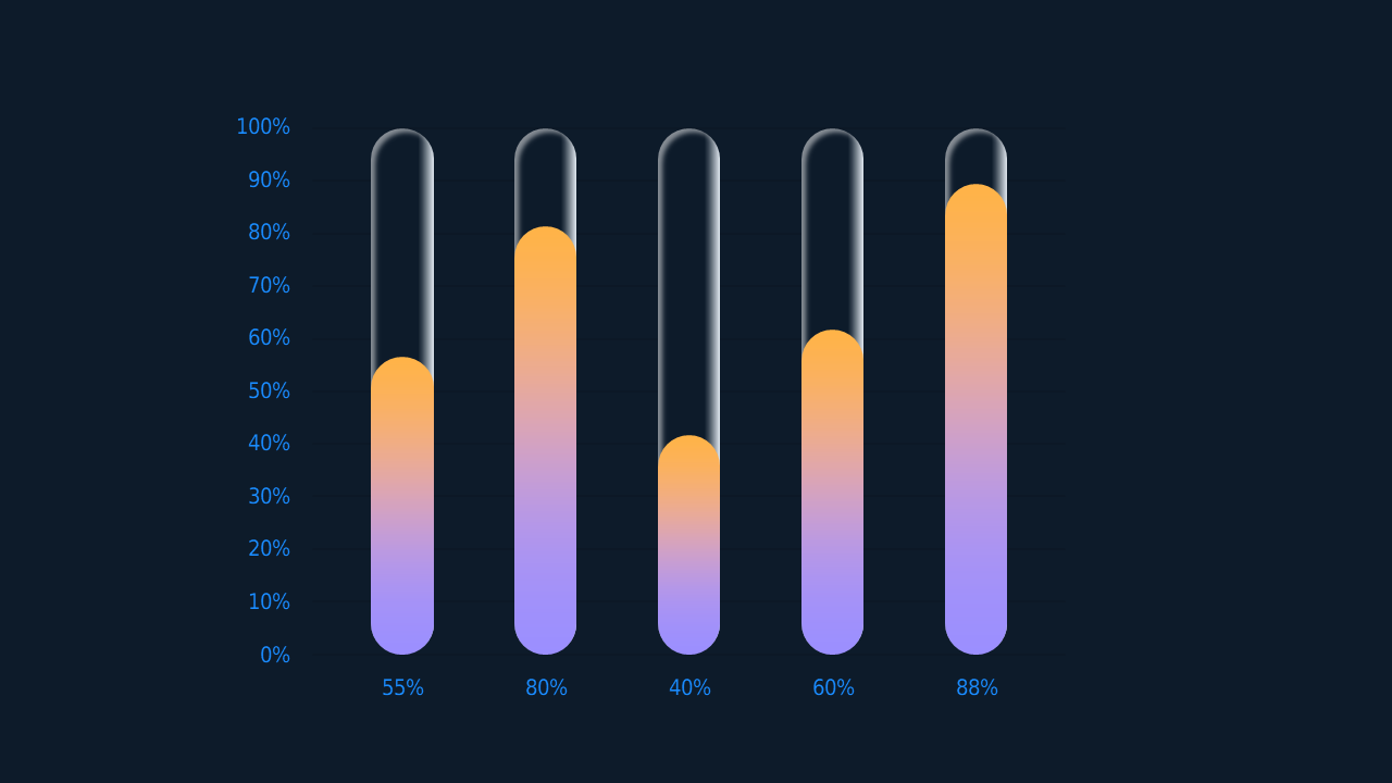 Neumorphic Bar Chart PowerPoint Template Dark (Ocean Blue)