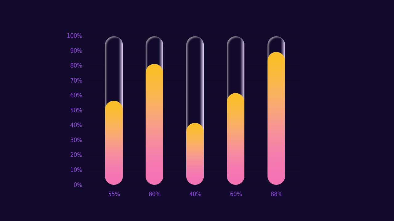 Neumorphic Bar Chart PowerPoint Template Dark (Royal Purple)