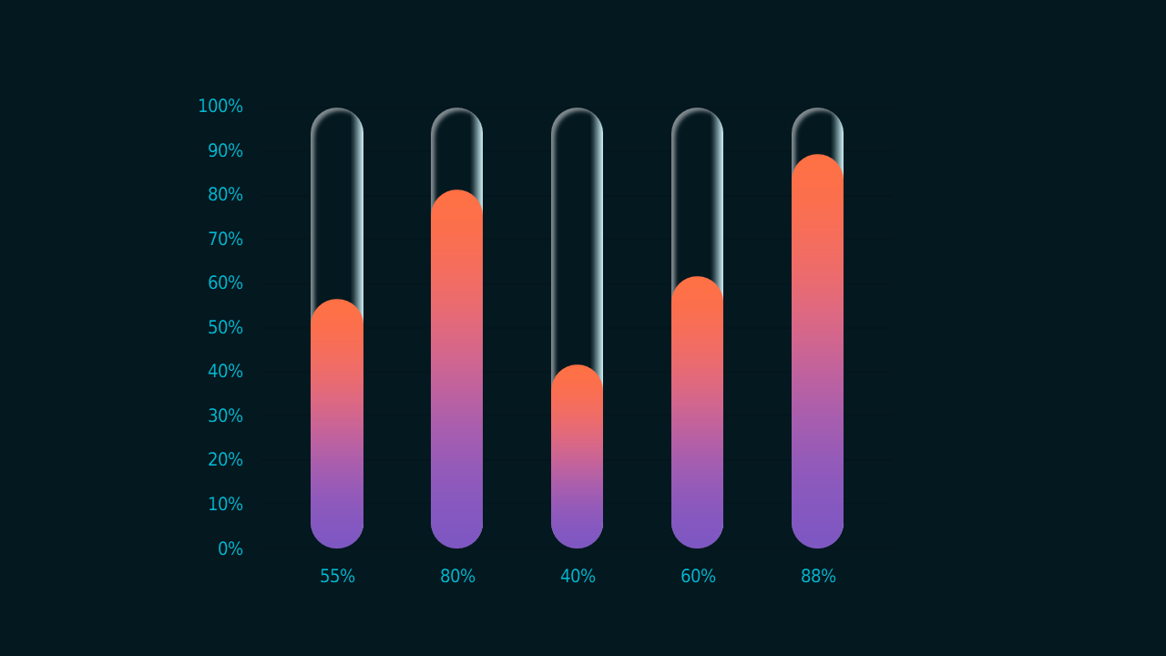 Neumorphic Bar Chart PowerPoint Template Dark (Te...