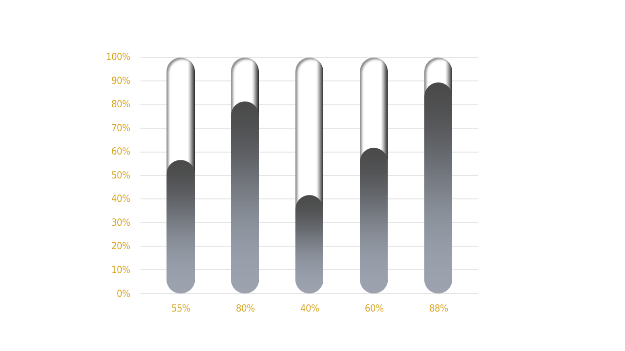 Neumorphic Bar Chart PowerPoint Template (Charcoal Gold)
