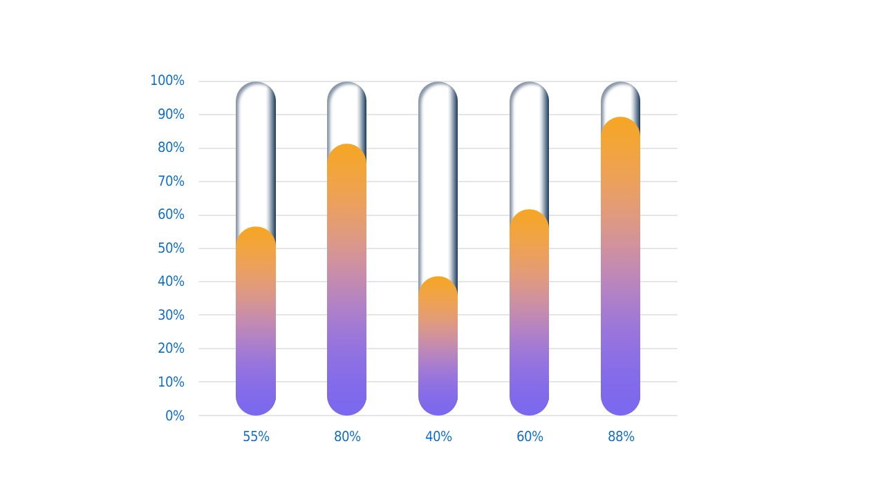 Neumorphic Bar Chart PowerPoint Template (Ocean Blue)