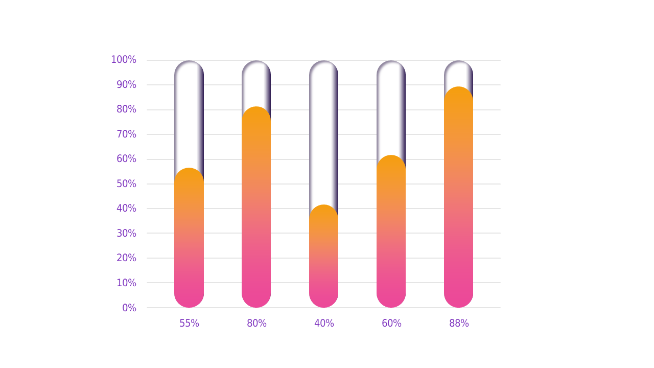 Neumorphic Bar Chart PowerPoint Template (Royal Purple)