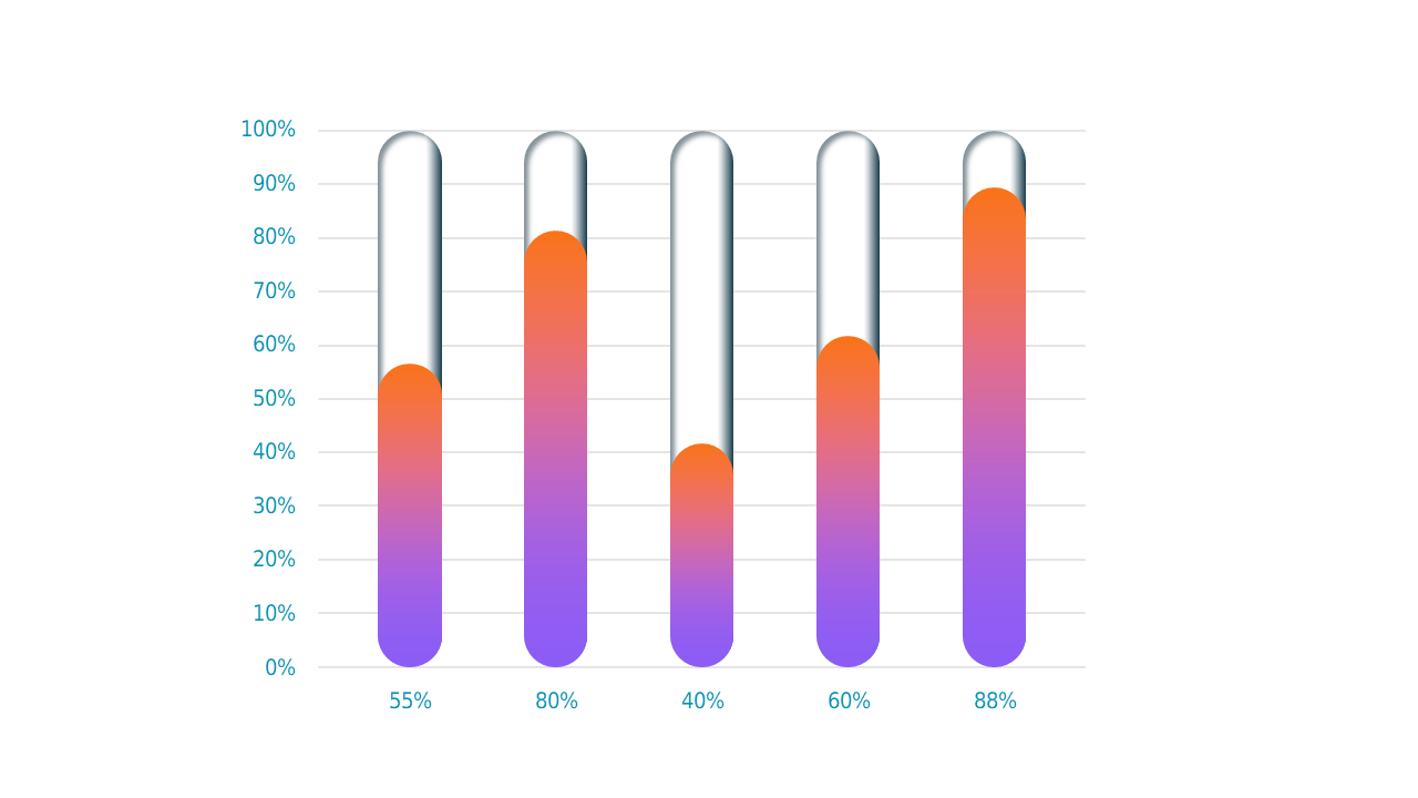Neumorphic Bar Chart PowerPoint Template (Teal Modern)