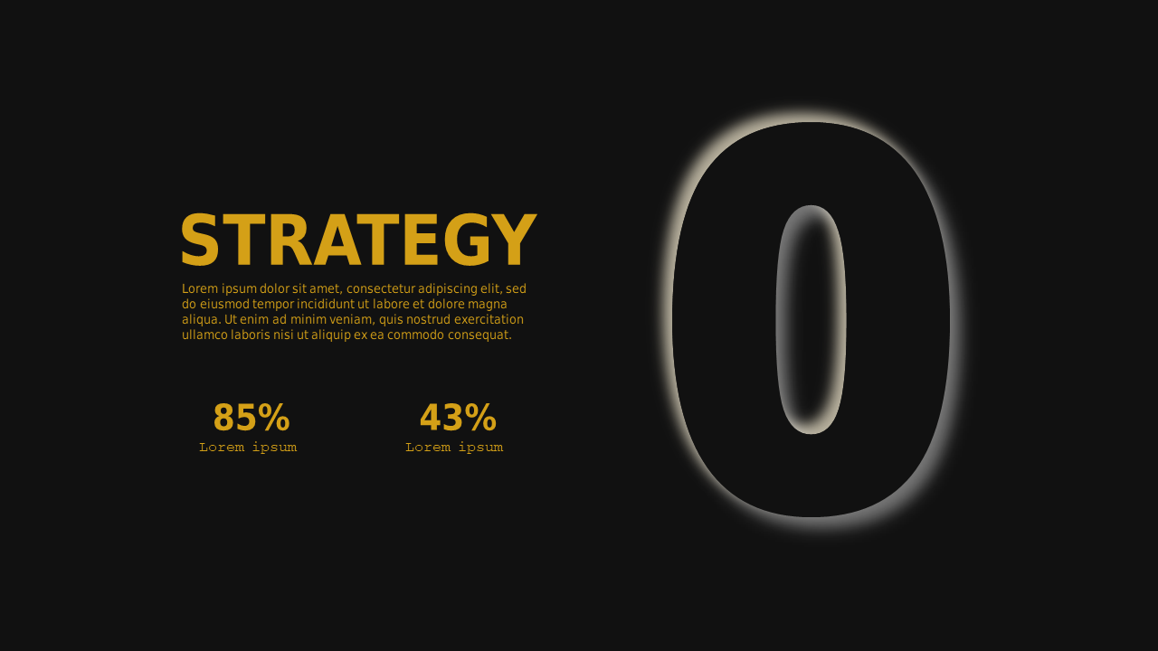 Bold Numeric Strategy Overview – Dark – Charcoal Gold