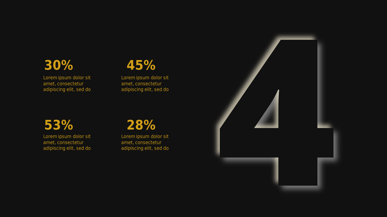 Bold Numeric Strategy Overview