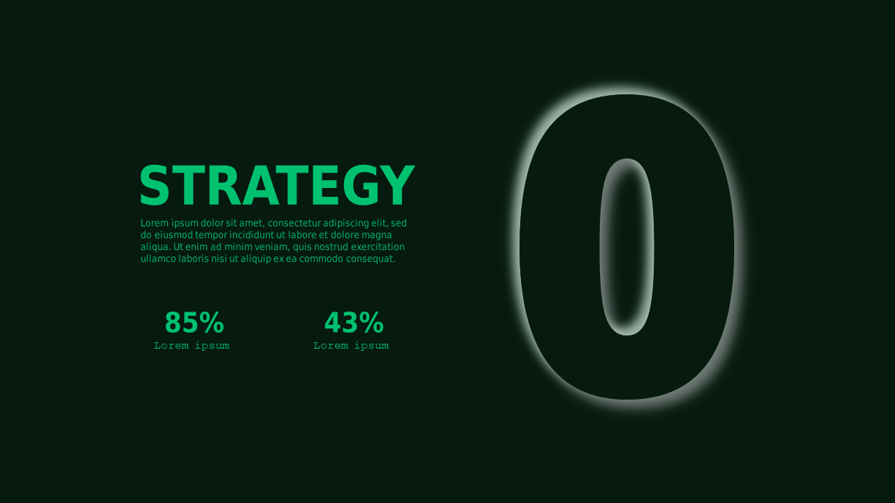 Bold Numeric Strategy Overview