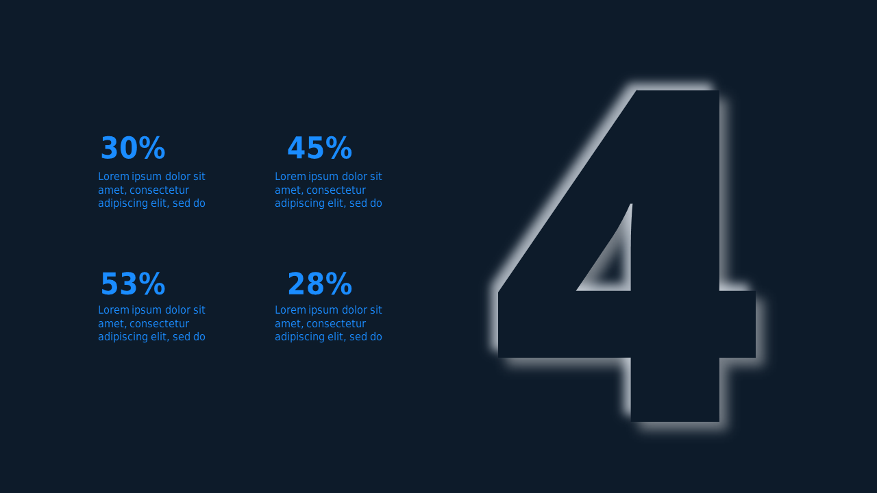 Bold Numeric Strategy Overview