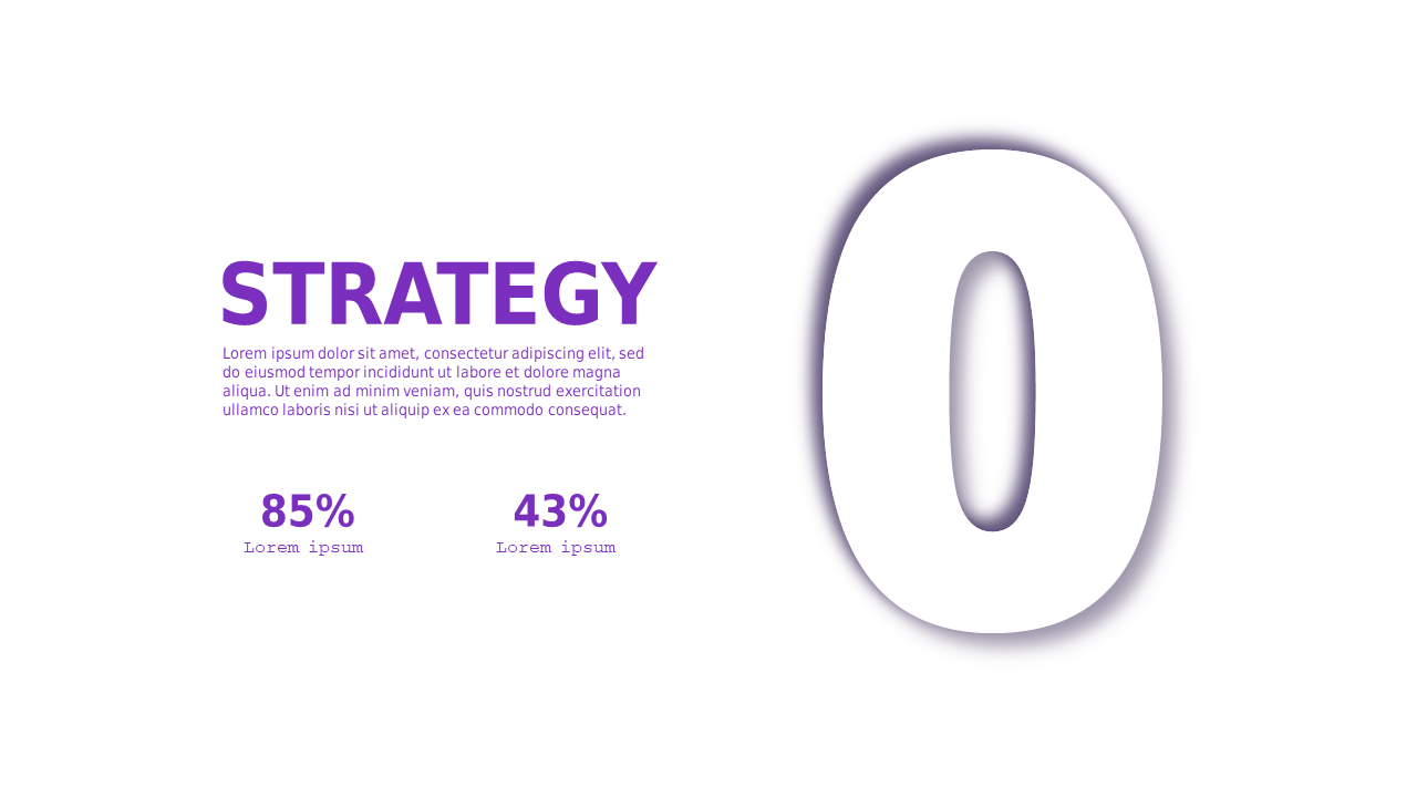 Dynamic Number Presentation Layout