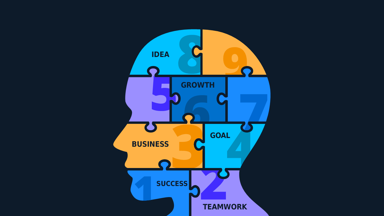 Puzzle Piece Growth Strategy Presentation