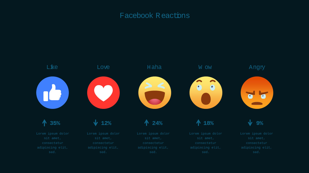 Social Media Engagement Strategies – Teal Modern