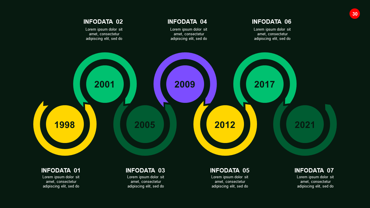 Creative Timeline Infographic Design