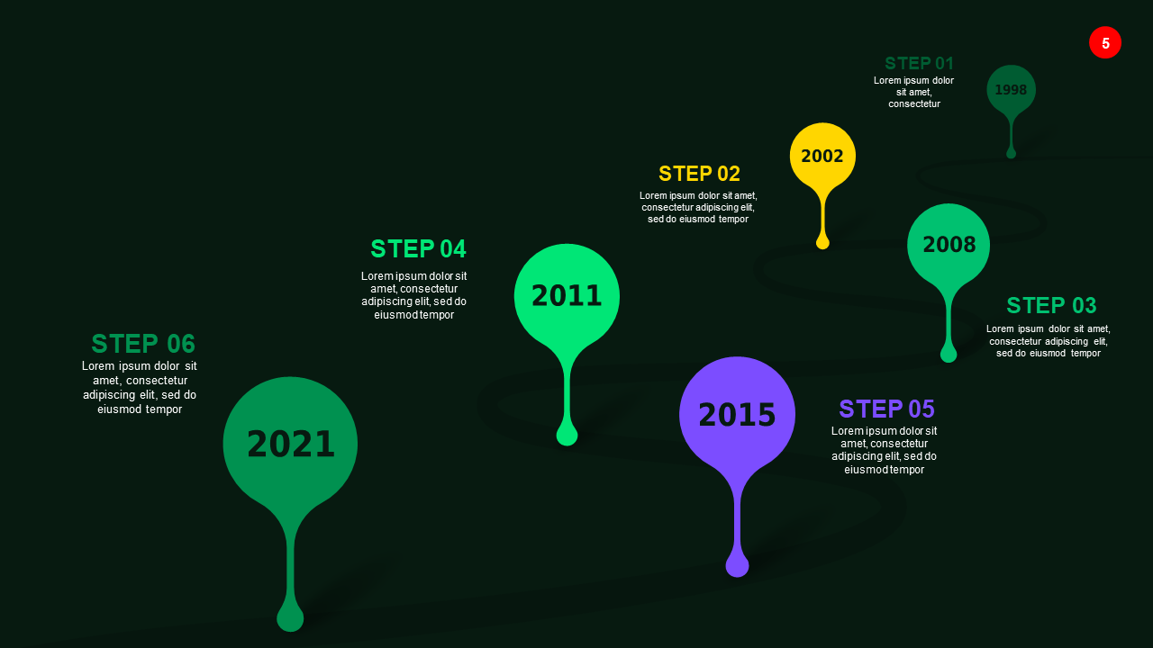 Creative Timeline Infographic Design