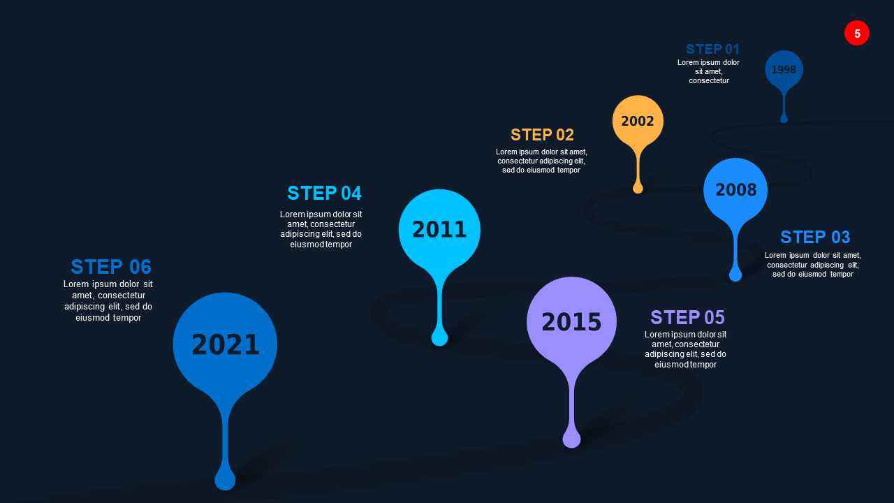 Creative Timeline Infographic Design