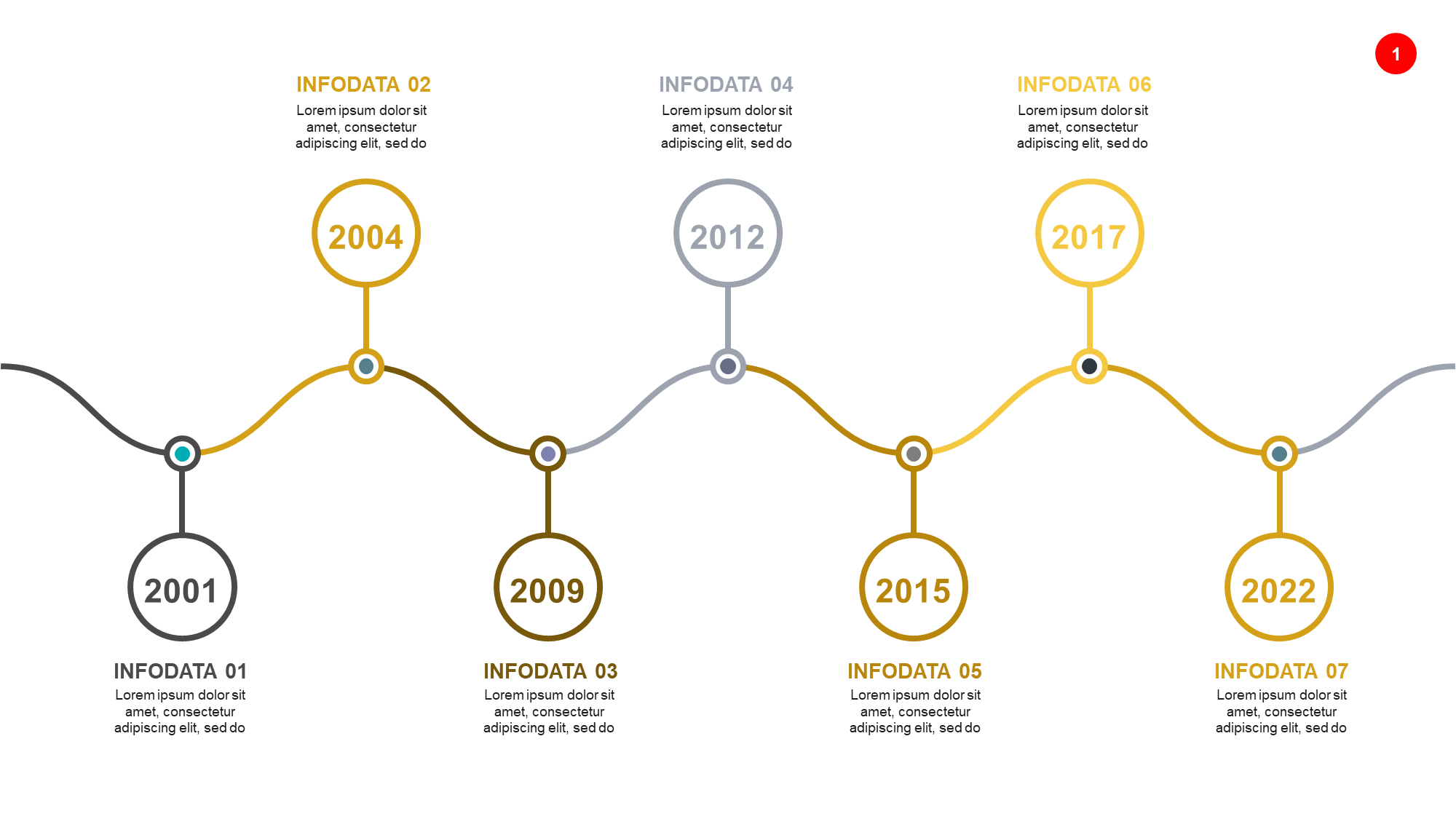 Free Timeline Process PowerPoint Template